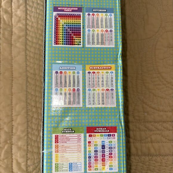 13 Educational Math Posters Dry erase Multiplication Money Shapes Fractions - Picture 3 of 5